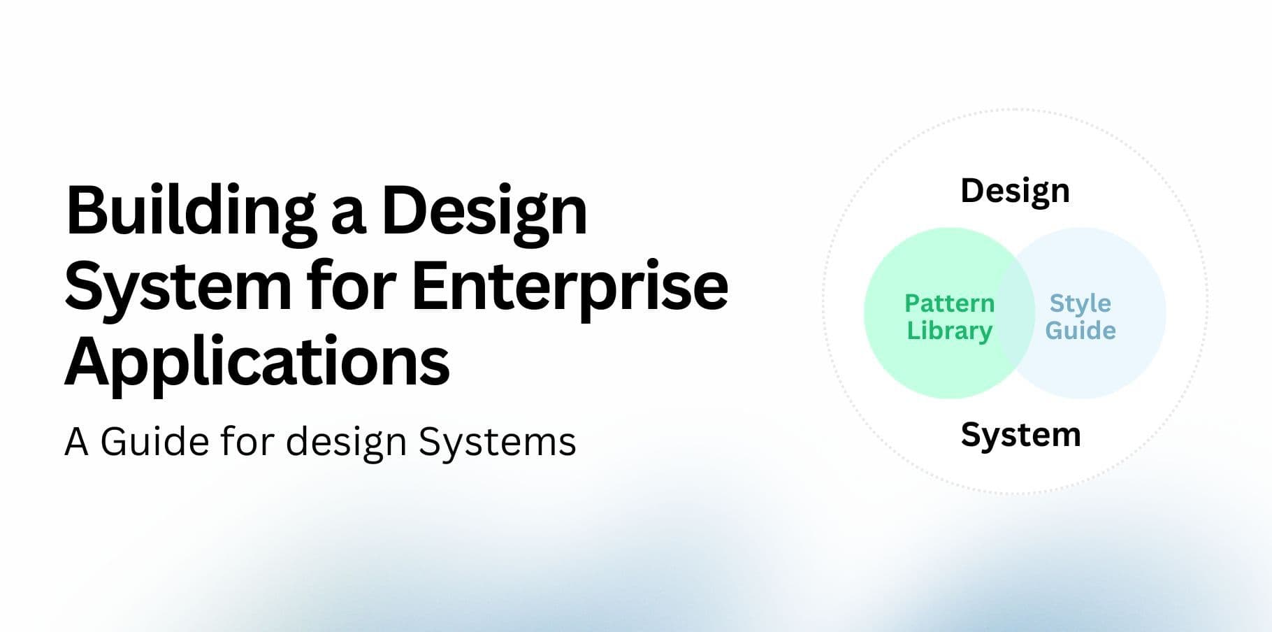Building a Design System for Enterprise Applications
