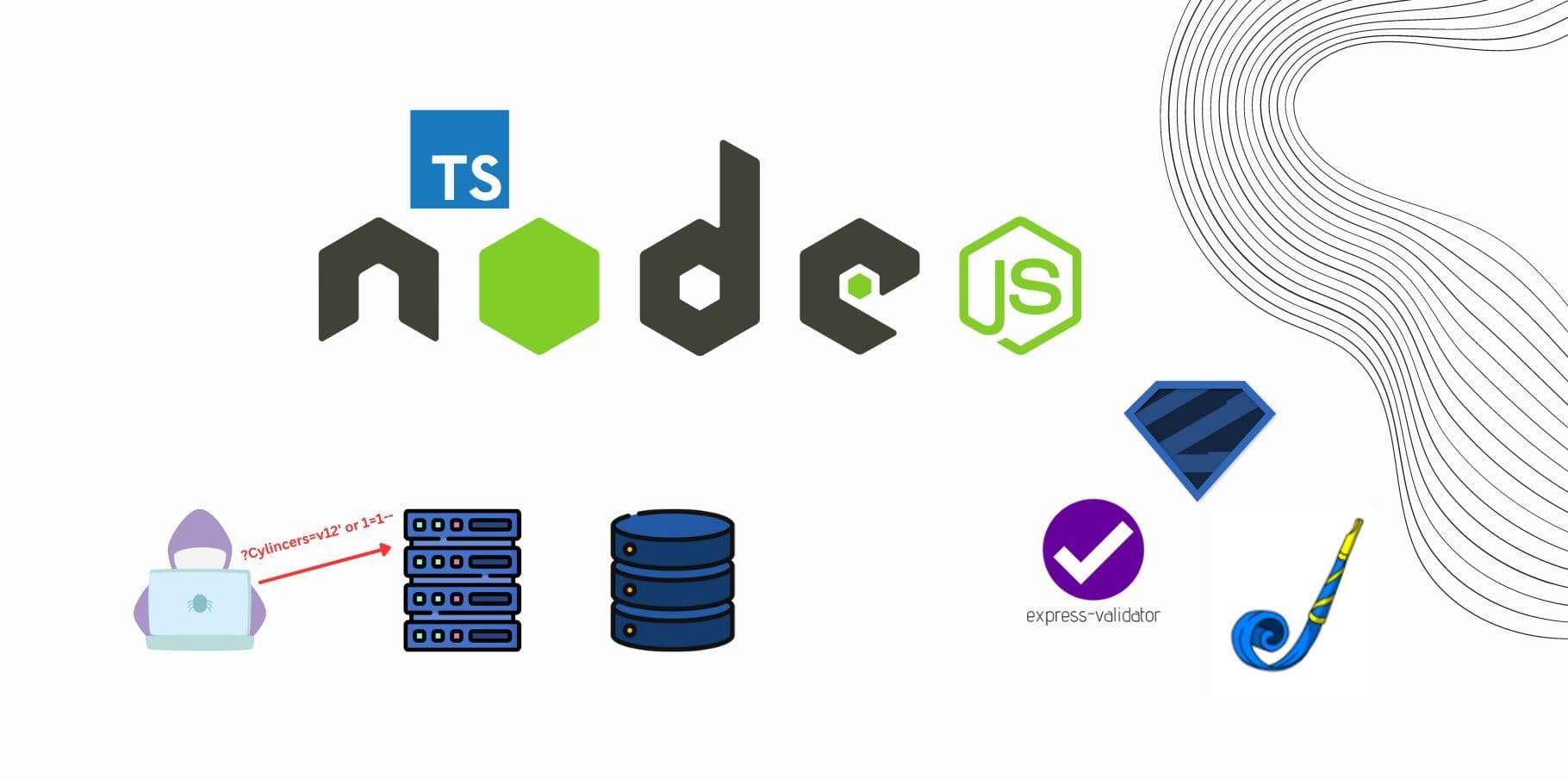 Part 4: Input Validation and Sanitization in Express APIs
