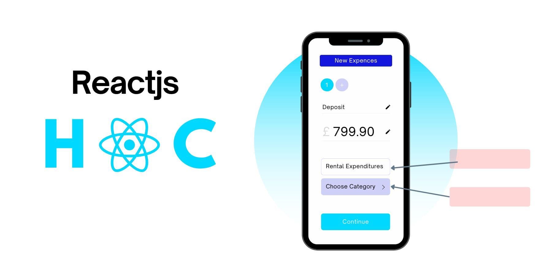 Understanding Higher-Order Components (HOCs) in React: A Deep Dive